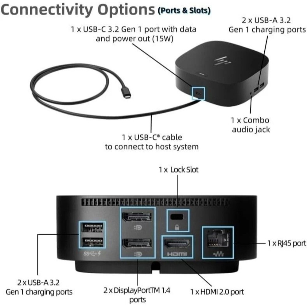 Genuine HP HSN-IX02 G5 USB-C Docking Station with Power Supply outputs